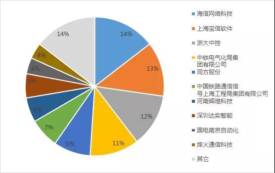 锂电新闻_锂电池行业资讯 - OFweek锂电网